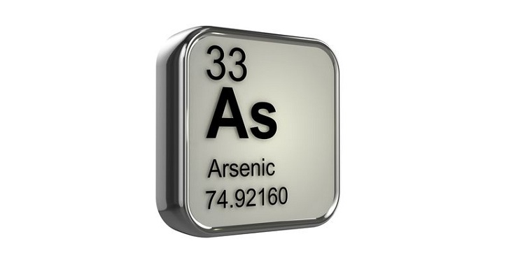 Symbol of elemental Arsenic