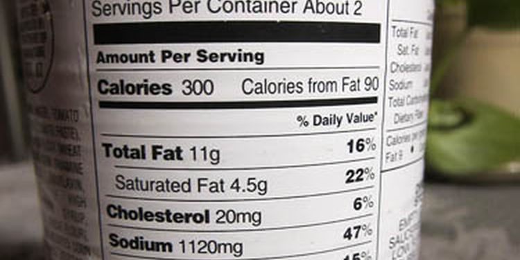 Photo of a food label